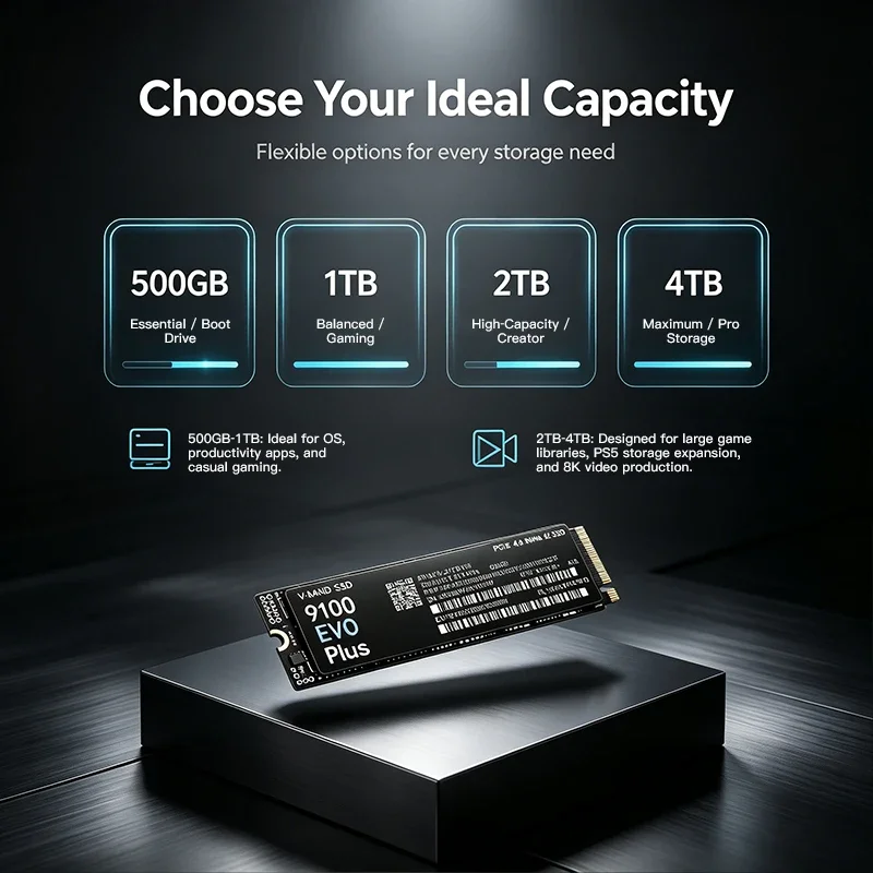 9100 EVO PLUS M.2 NVMe SSD, mu - M.2 Nvme 4Tb Pcie 4.0 Ssd ulasan dan harga